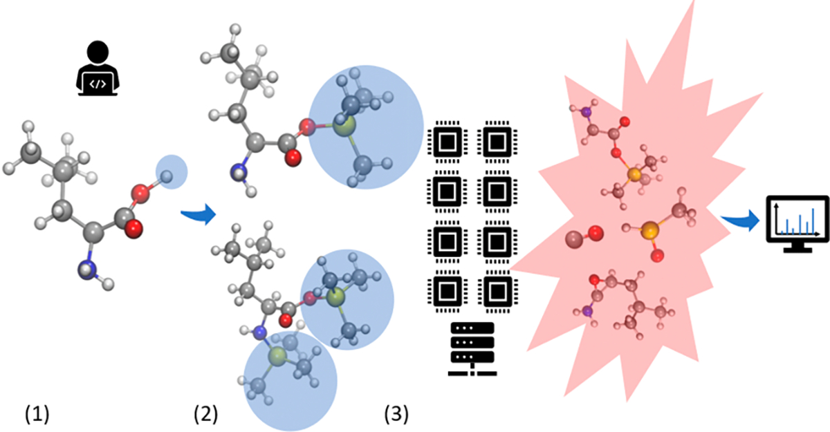 Figure 1.