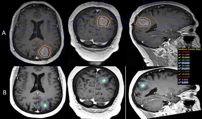 Figure 3