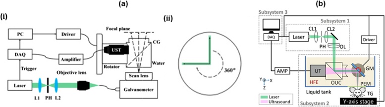 Fig. 8