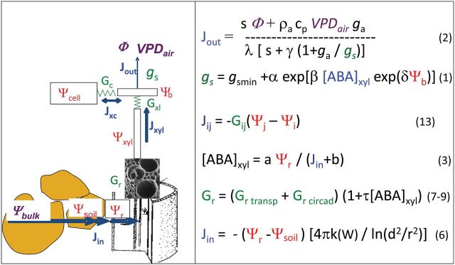 Fig. 1.