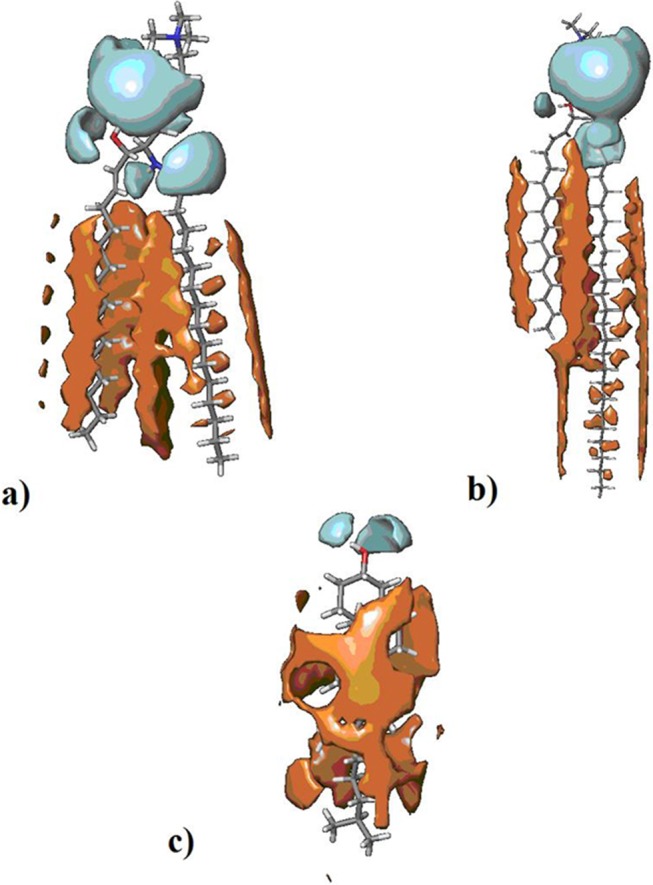 FIGURE 5: