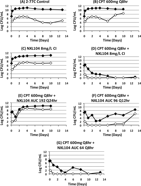 Fig 11