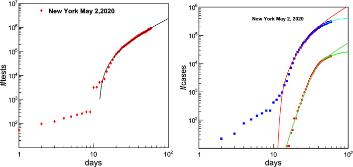 Fig. 9