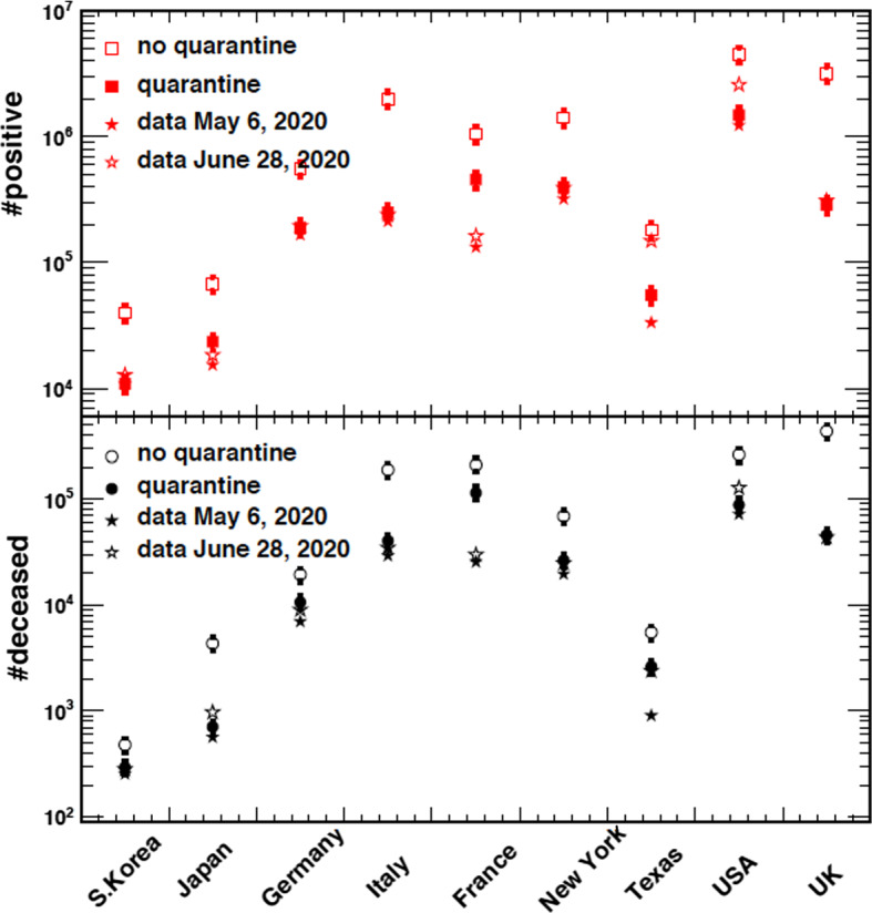 Fig. 13