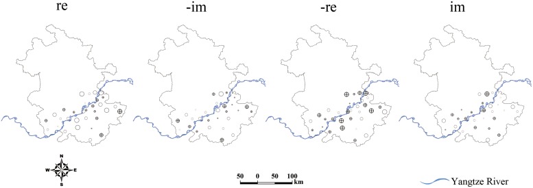 Fig 6