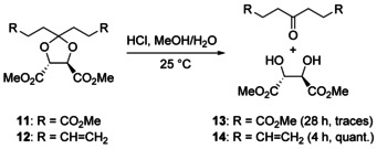 Scheme 3