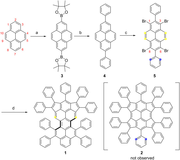 Scheme 2