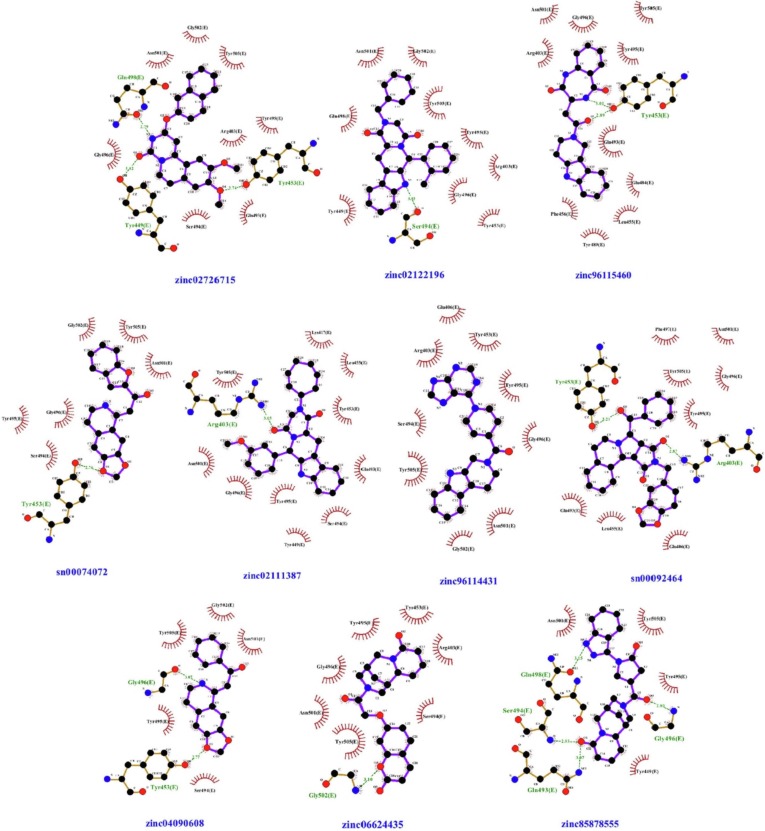 Fig. 3