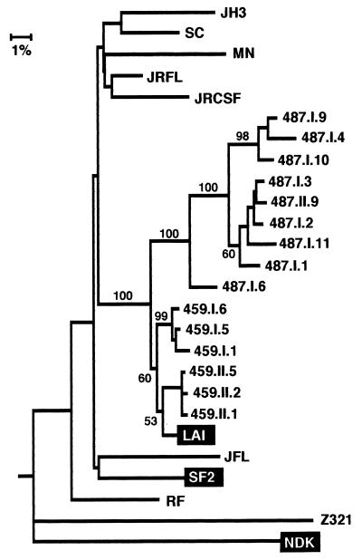 FIG. 9