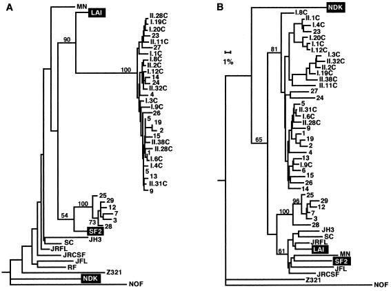 FIG. 10