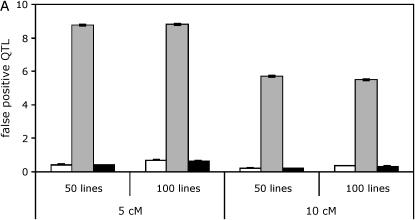 Figure 3.—