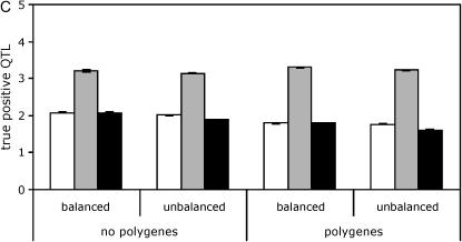 Figure 2.—