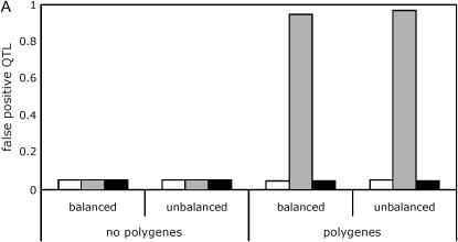 Figure 2.—