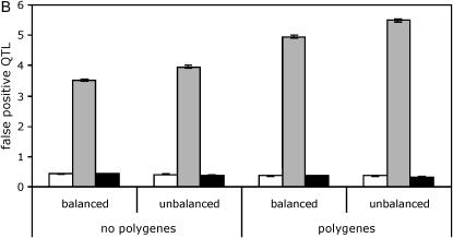 Figure 2.—