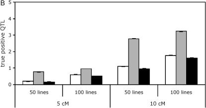 Figure 3.—