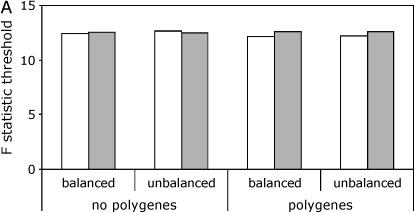 Figure 1.—