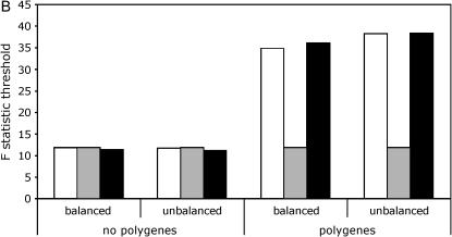 Figure 1.—