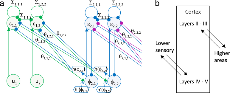 Fig. 6