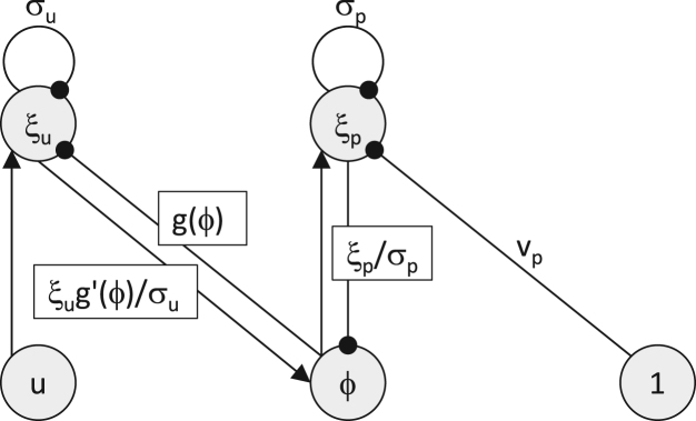 Fig. 10