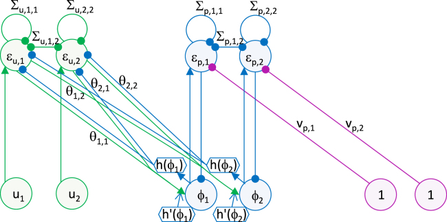 Fig. 5