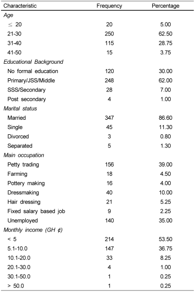 graphic file with name nrp-2-35-i001.jpg