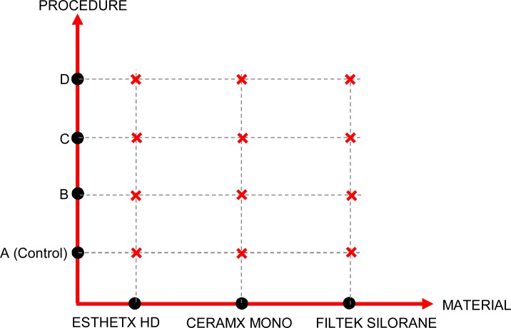 Fig. (4)