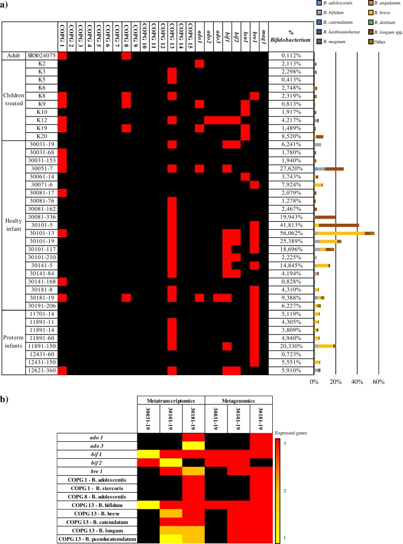 FIG 6