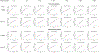 Extended Data Fig. 5 |