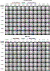 Extended Data Fig. 3 |