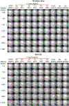 Extended Data Fig. 2 |