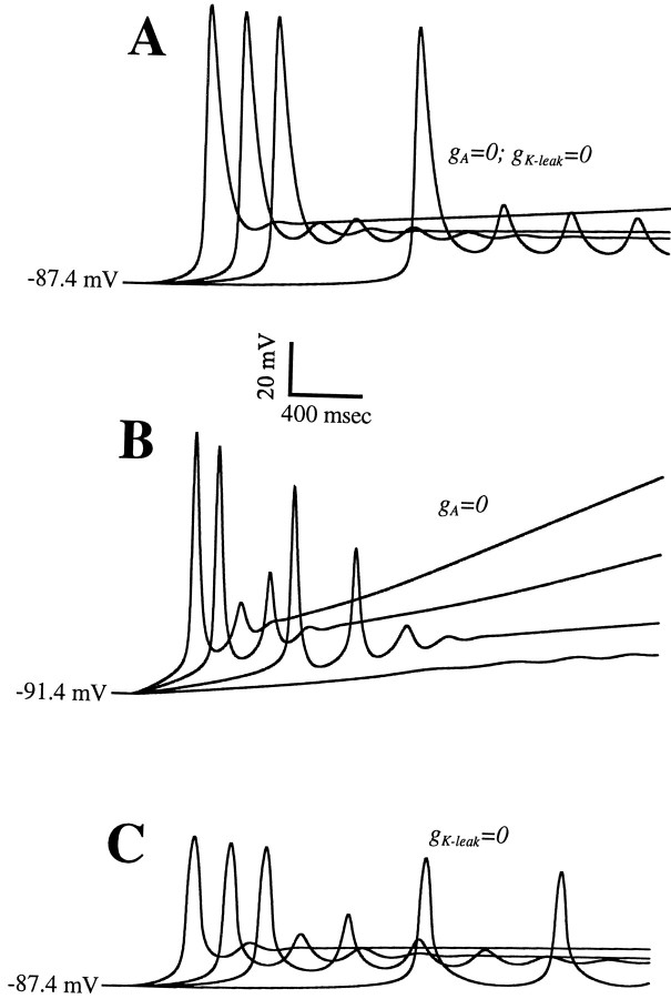 Fig. 9.