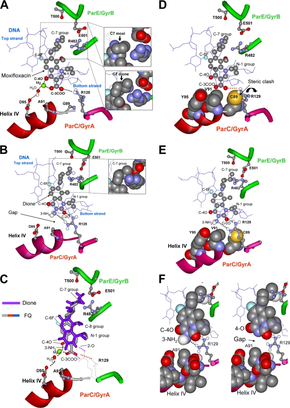 Fig. 6.