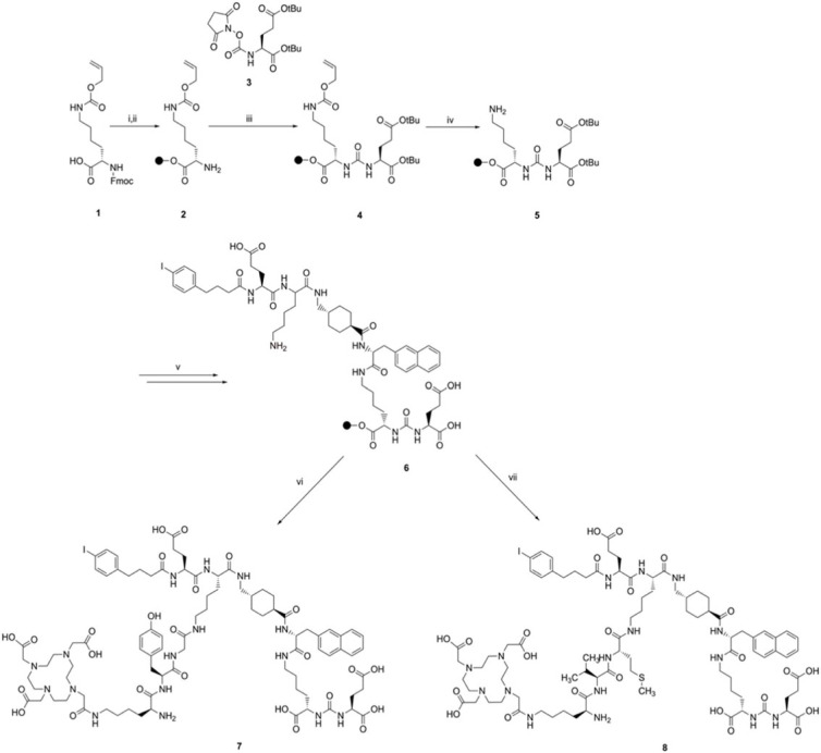 Scheme 1. 