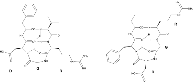 Fig. (2)