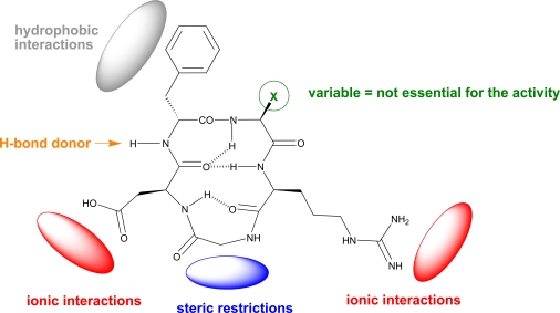 Fig. (4)