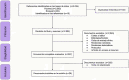 Figura 1