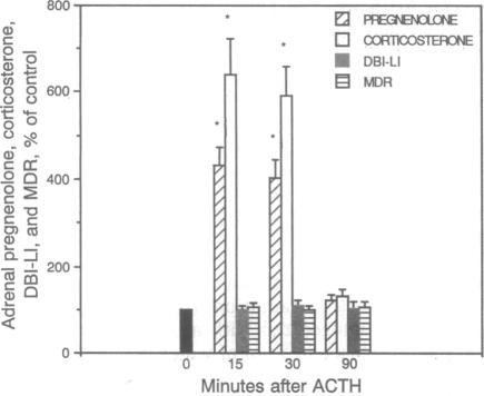 graphic file with name pnas01096-0048-a.jpg