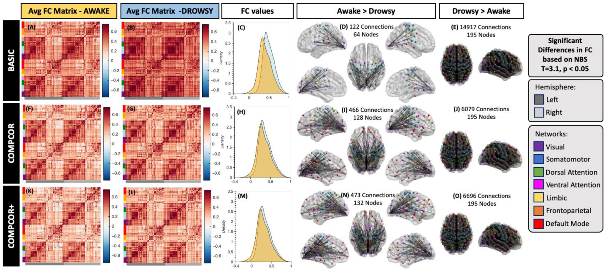 Figure 10.