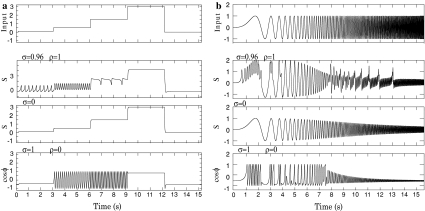 Fig. 4