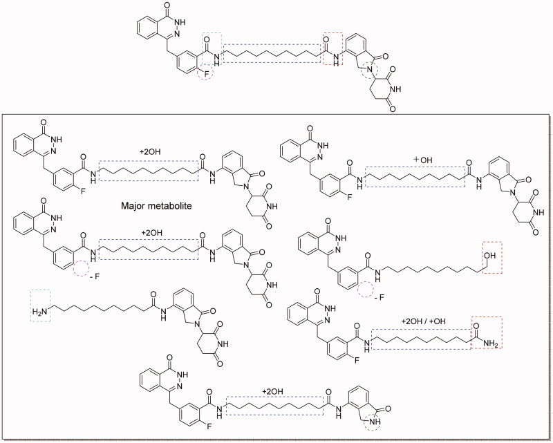 Figure 6.