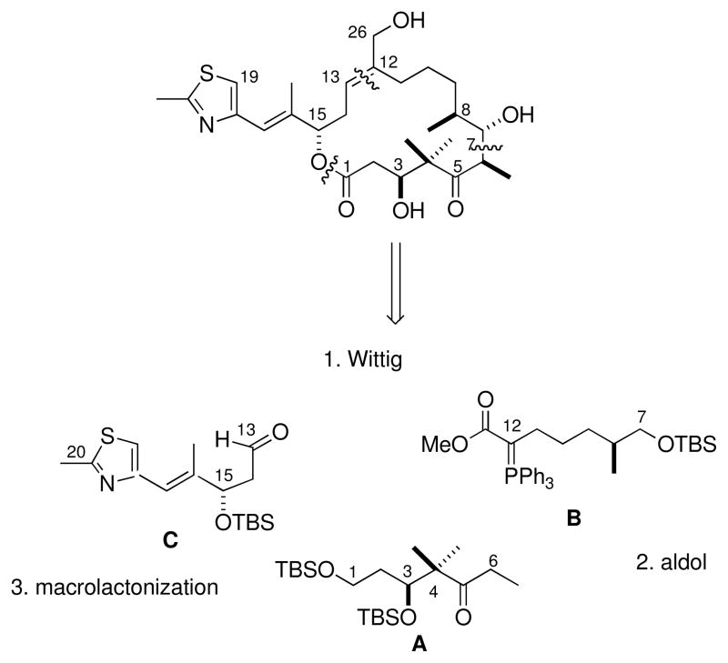 Scheme 1