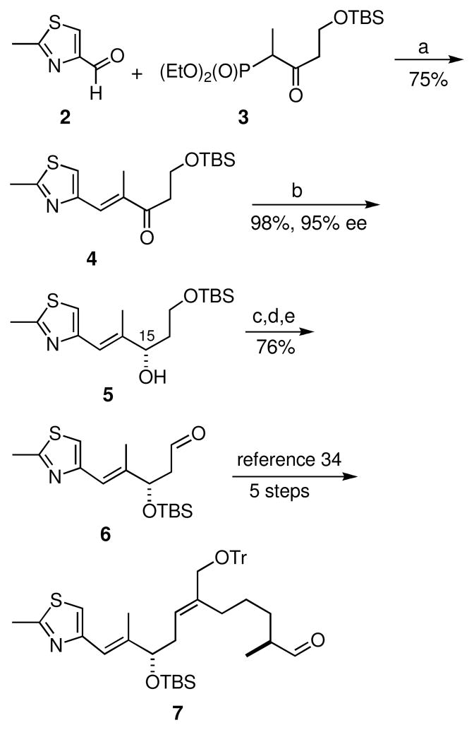 Scheme 2