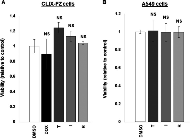 FIG 3