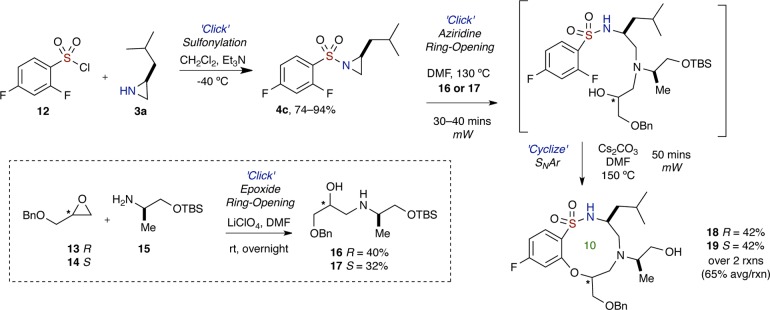 Scheme 7