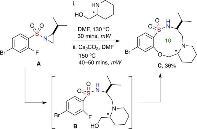 Scheme 6