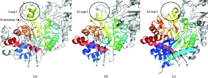 Figure 2