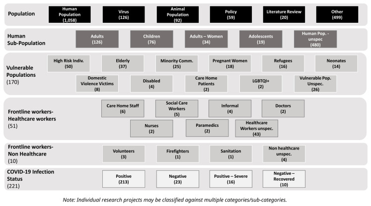 Figure 13. 