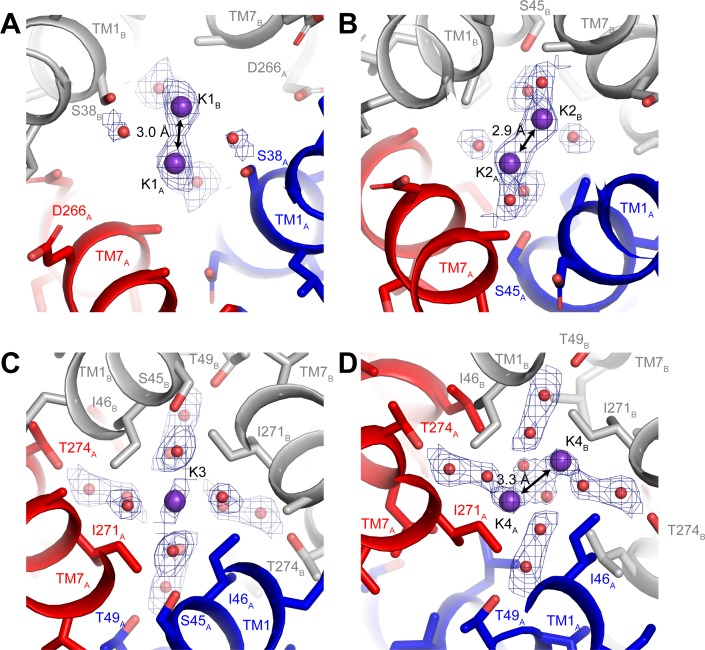 Figure 4.