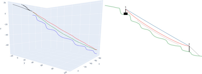 Fig. 7