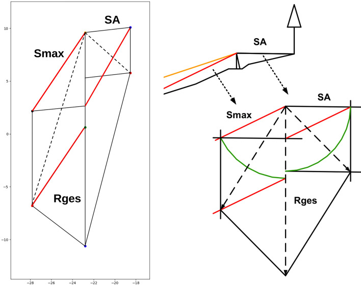 Fig. 6